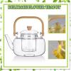 Sliner 9 Pcs Tea Set Glass Teapot, 33.8 oz Clear Glass Tea Kettle with Infuser 6 Pcs Insulated Cups Ceramic Teapot Warmer Wooden Bamboo Serving Tray(Delicate)